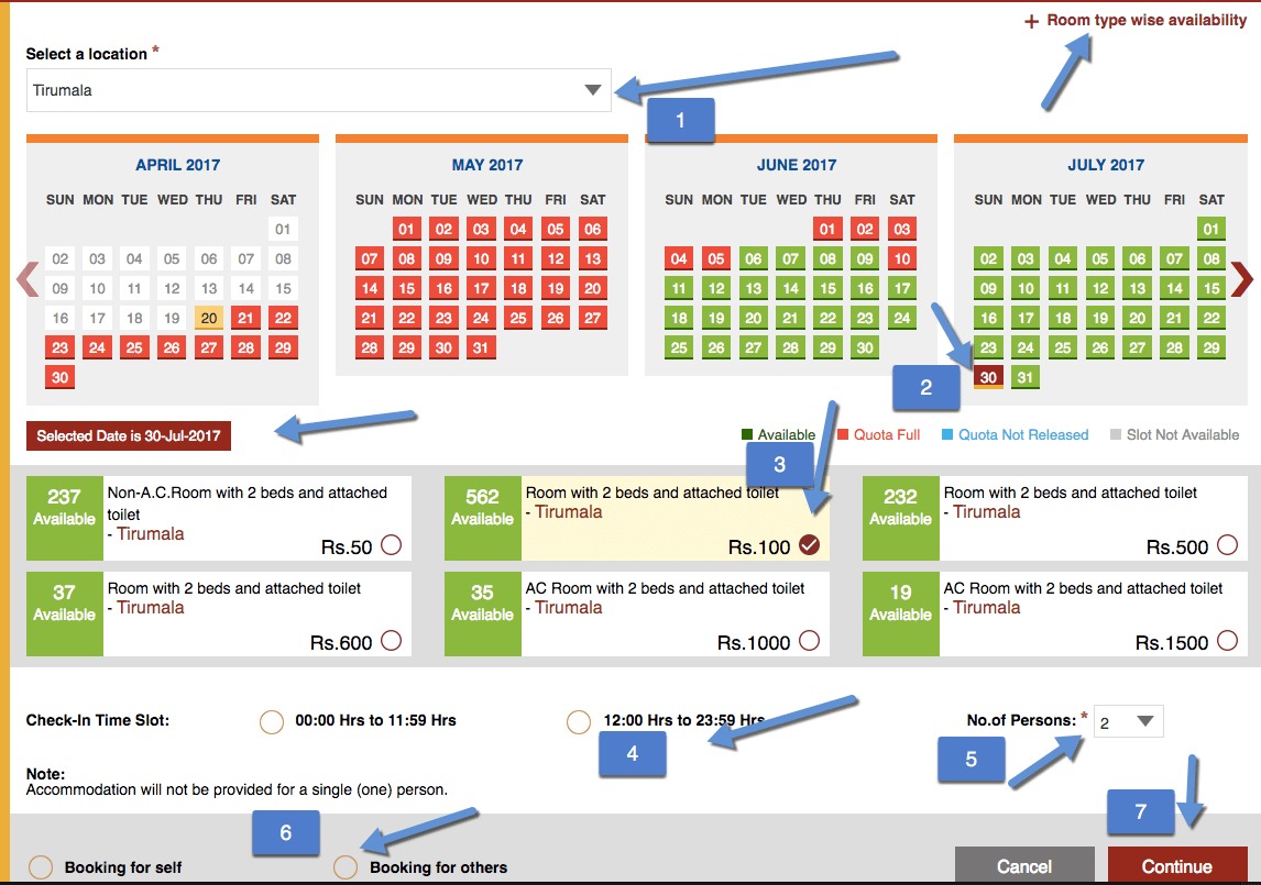 Ttd Accommodation Availability Chart At Tirumala