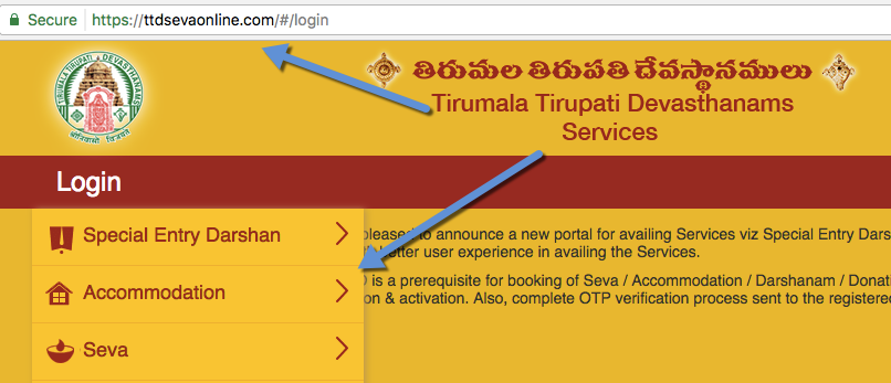 Tirumala Accommodation Availability Chart